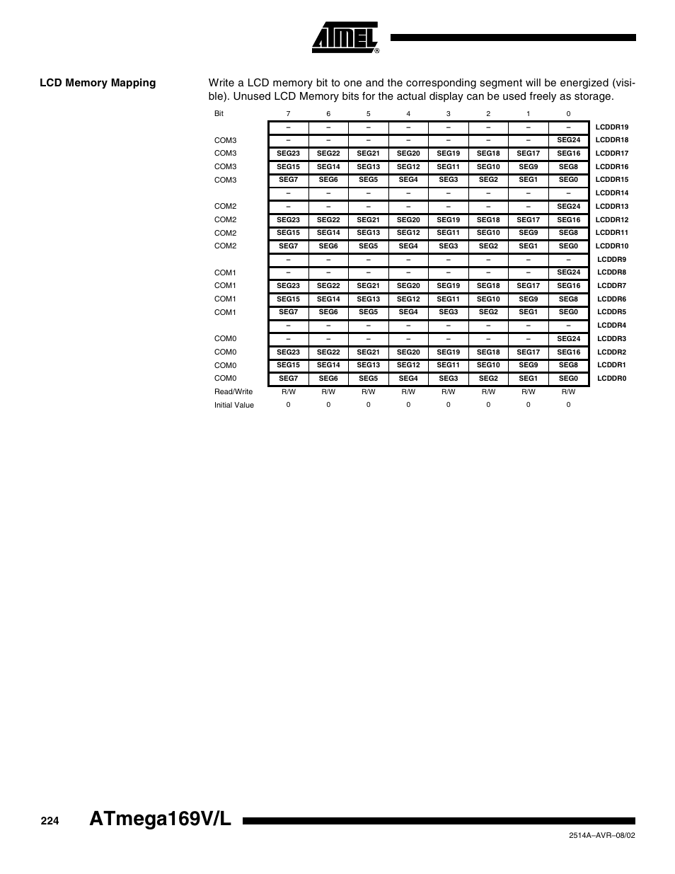 Lcd memory mapping, Atmega169v/l | Rainbow Electronics Atmega169L User Manual | Page 224 / 317