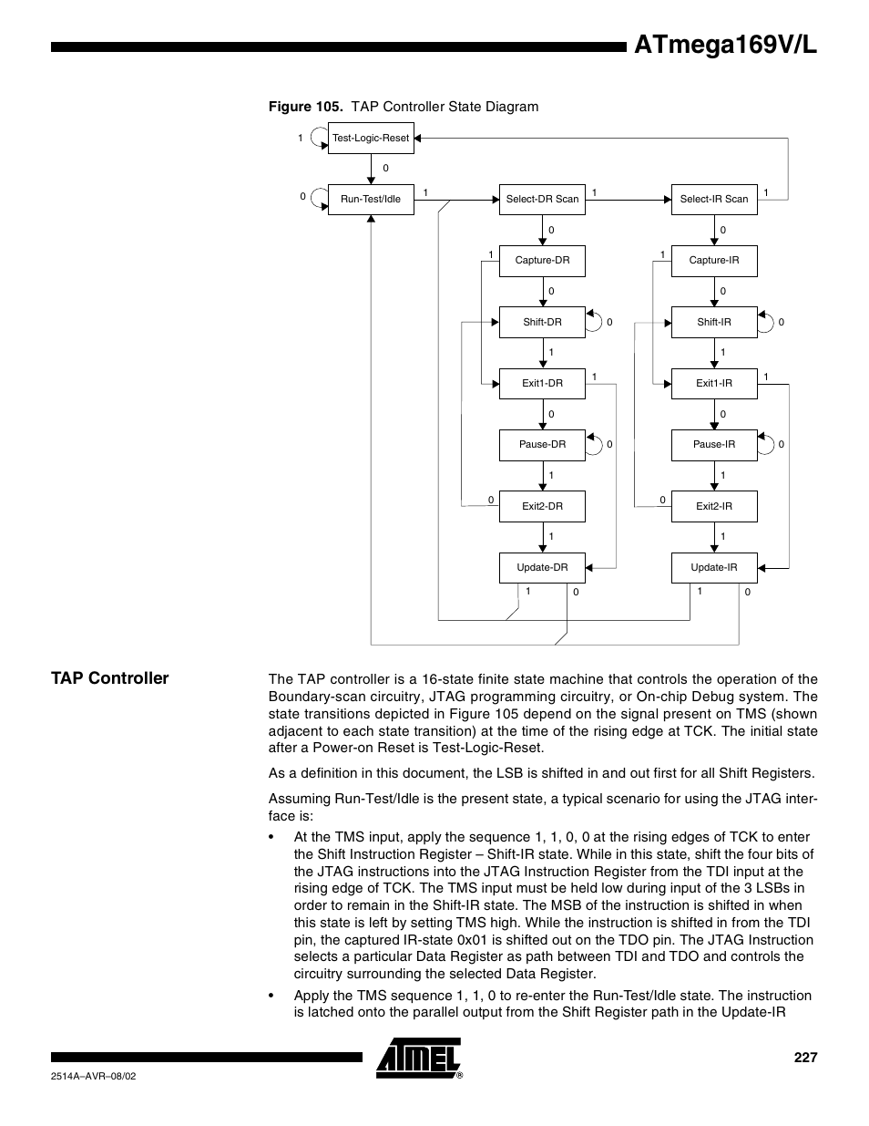 Tap controller, Atmega169v/l | Rainbow Electronics Atmega169L User Manual | Page 227 / 317
