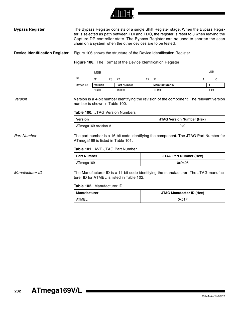 Bypass register, Device identification register, Version | Part number, Manufacturer id, Atmega169v/l | Rainbow Electronics Atmega169L User Manual | Page 232 / 317