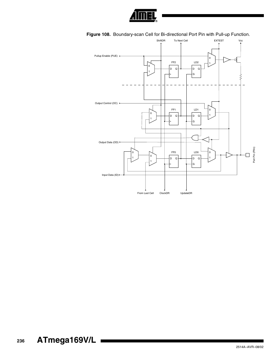 Atmega169v/l | Rainbow Electronics Atmega169L User Manual | Page 236 / 317