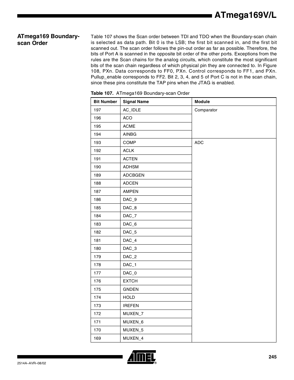 Atmega169 boundary- scan order, Atmega169v/l | Rainbow Electronics Atmega169L User Manual | Page 245 / 317