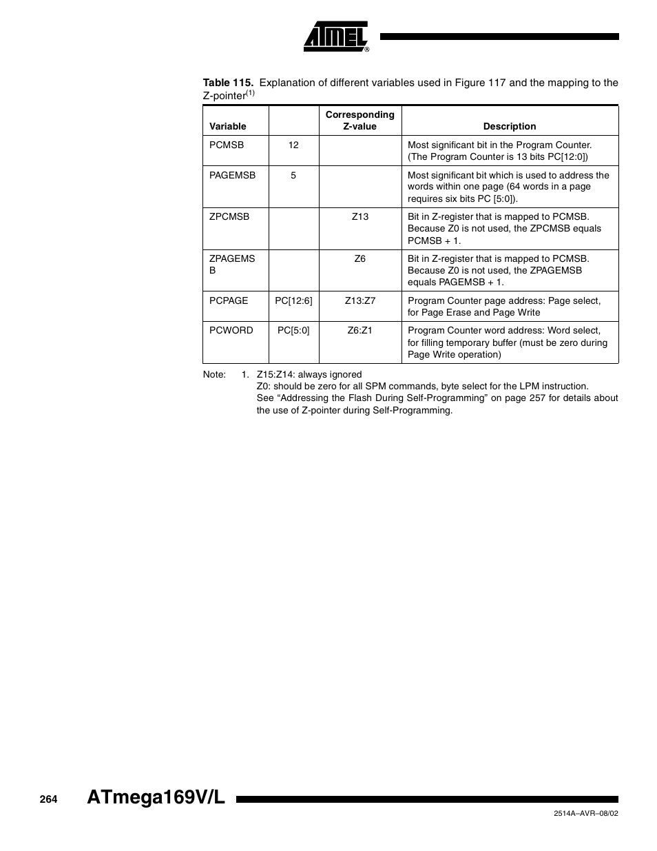 Atmega169v/l | Rainbow Electronics Atmega169L User Manual | Page 264 / 317