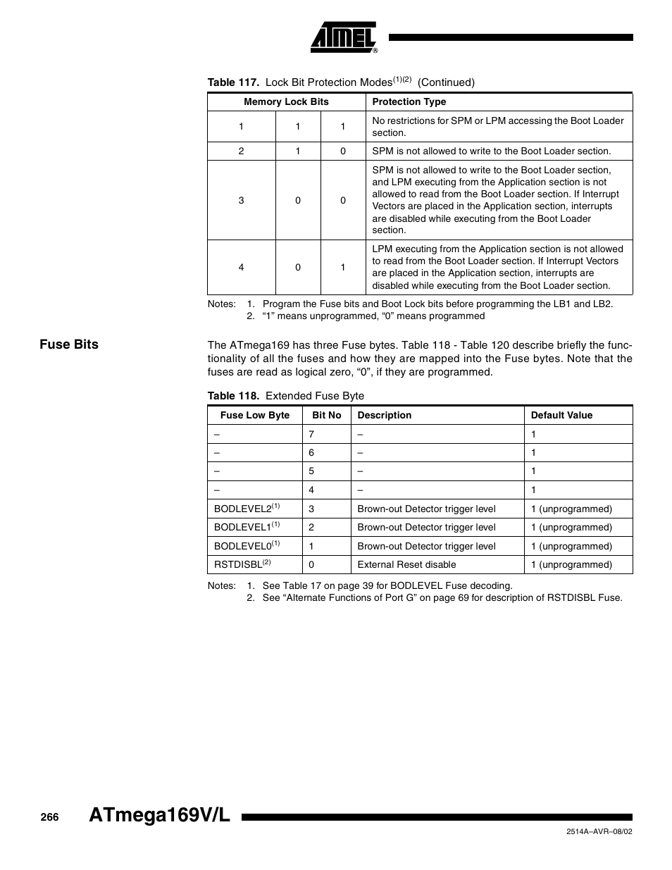 Fuse bits, Atmega169v/l | Rainbow Electronics Atmega169L User Manual | Page 266 / 317