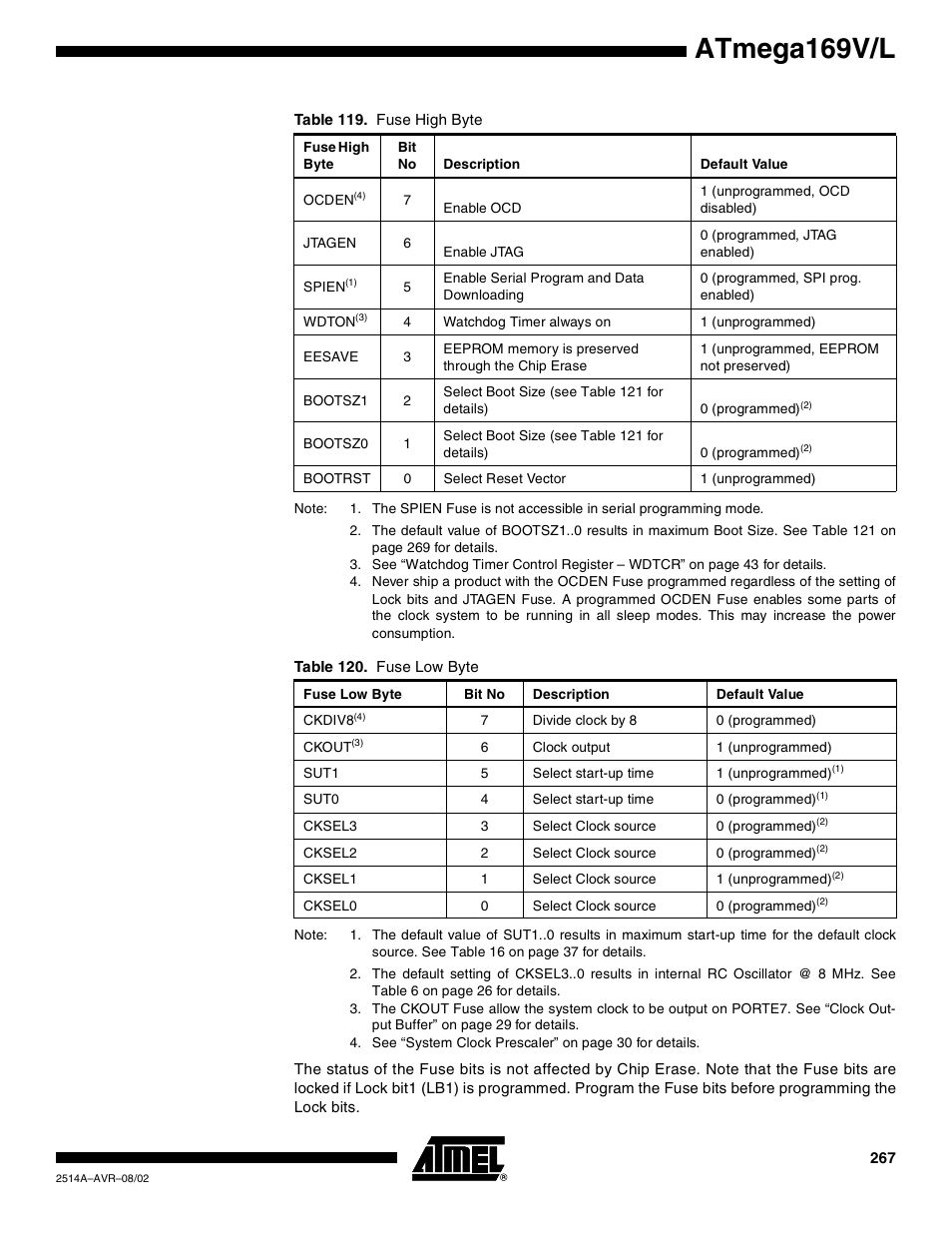 Atmega169v/l | Rainbow Electronics Atmega169L User Manual | Page 267 / 317