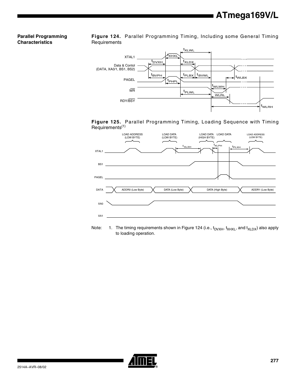Parallel programming characteristics, Atmega169v/l | Rainbow Electronics Atmega169L User Manual | Page 277 / 317