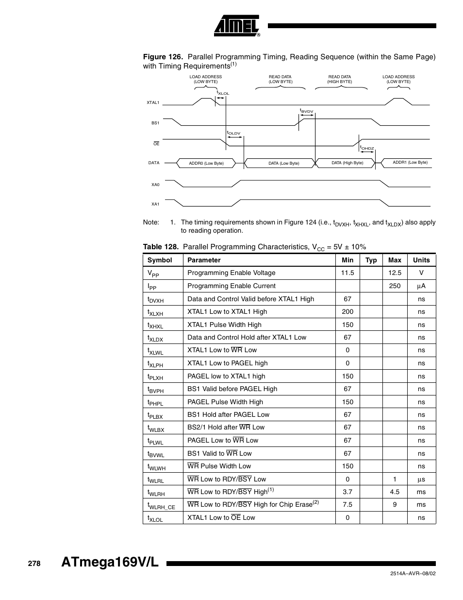 Atmega169v/l | Rainbow Electronics Atmega169L User Manual | Page 278 / 317