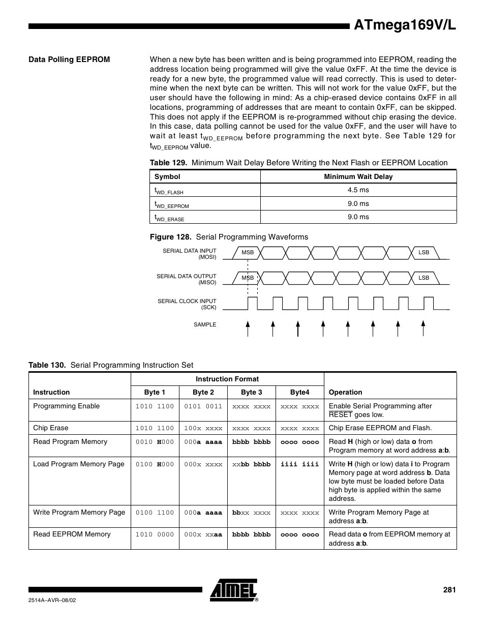 Data polling eeprom, Atmega169v/l | Rainbow Electronics Atmega169L User Manual | Page 281 / 317