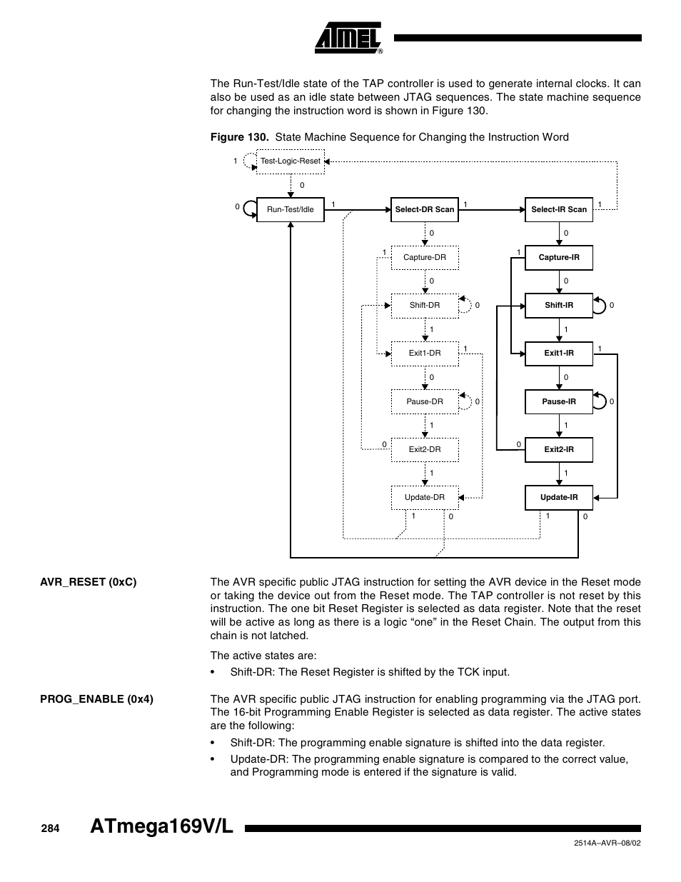 Avr_reset (0xc), Prog_enable (0x4), Atmega169v/l | Rainbow Electronics Atmega169L User Manual | Page 284 / 317