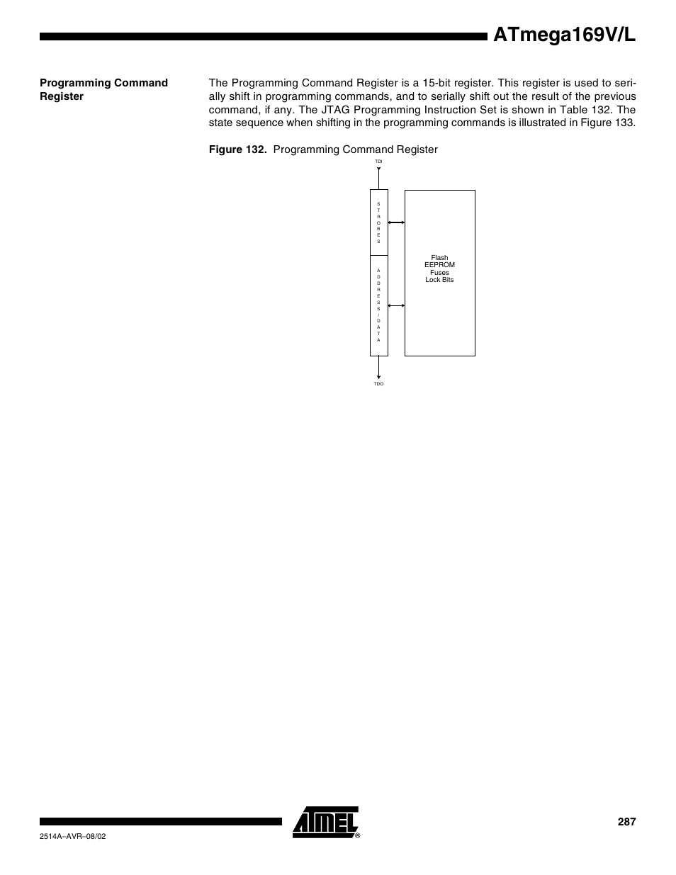 Programming command register, Atmega169v/l | Rainbow Electronics Atmega169L User Manual | Page 287 / 317