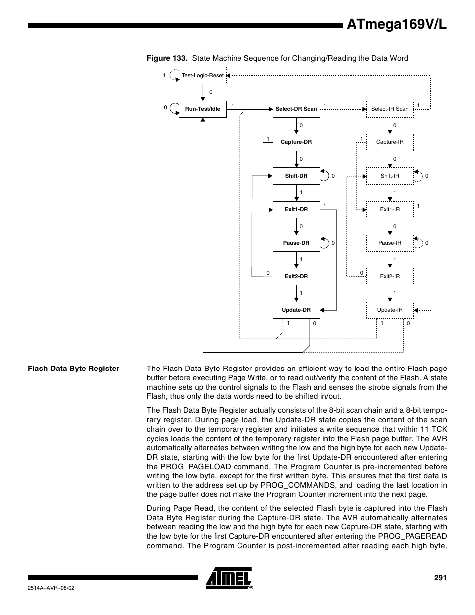 Flash data byte register, Atmega169v/l | Rainbow Electronics Atmega169L User Manual | Page 291 / 317