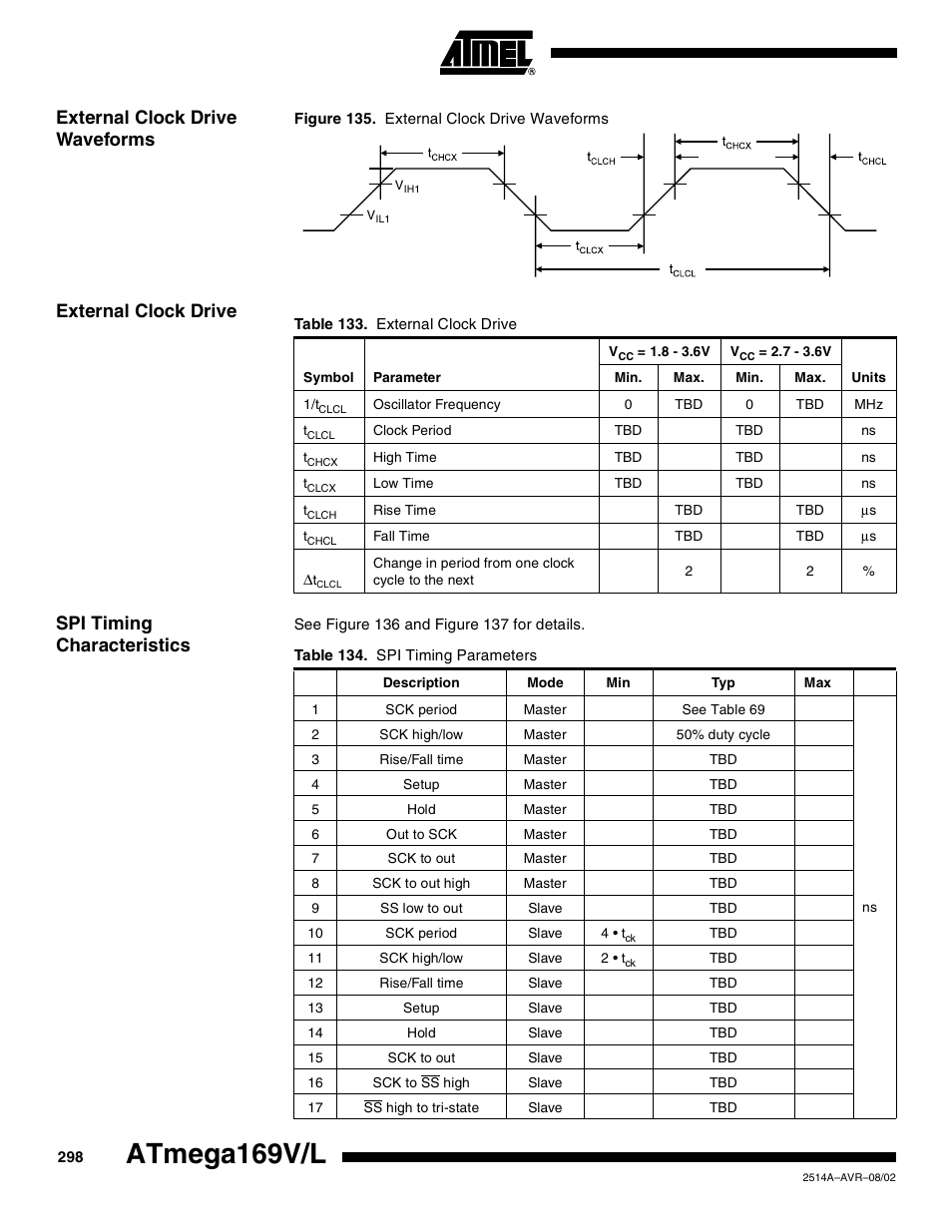 External clock drive waveforms, External clock drive, Spi timing characteristics | Atmega169v/l, External clock drive spi timing characteristics | Rainbow Electronics Atmega169L User Manual | Page 298 / 317