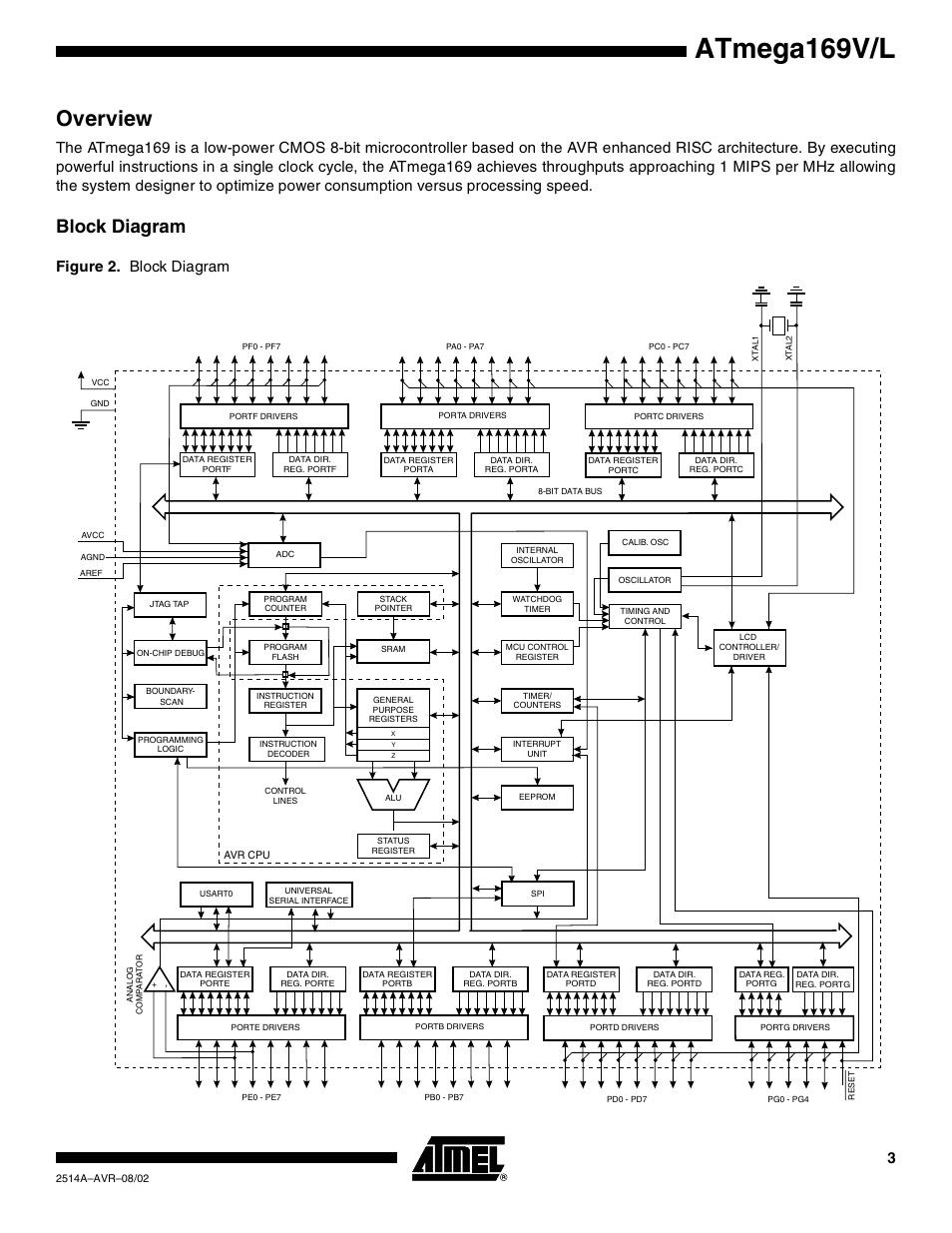 Overview, Block diagram, Atmega169v/l | Figure 2. block diagram | Rainbow Electronics Atmega169L User Manual | Page 3 / 317