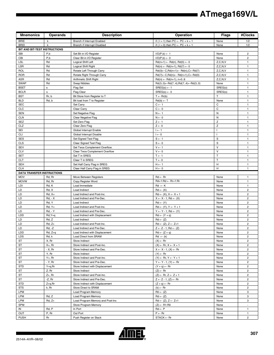 Atmega169v/l | Rainbow Electronics Atmega169L User Manual | Page 307 / 317