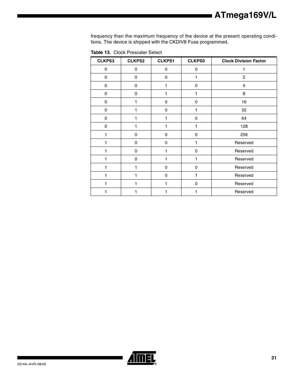 Atmega169v/l | Rainbow Electronics Atmega169L User Manual | Page 31 / 317
