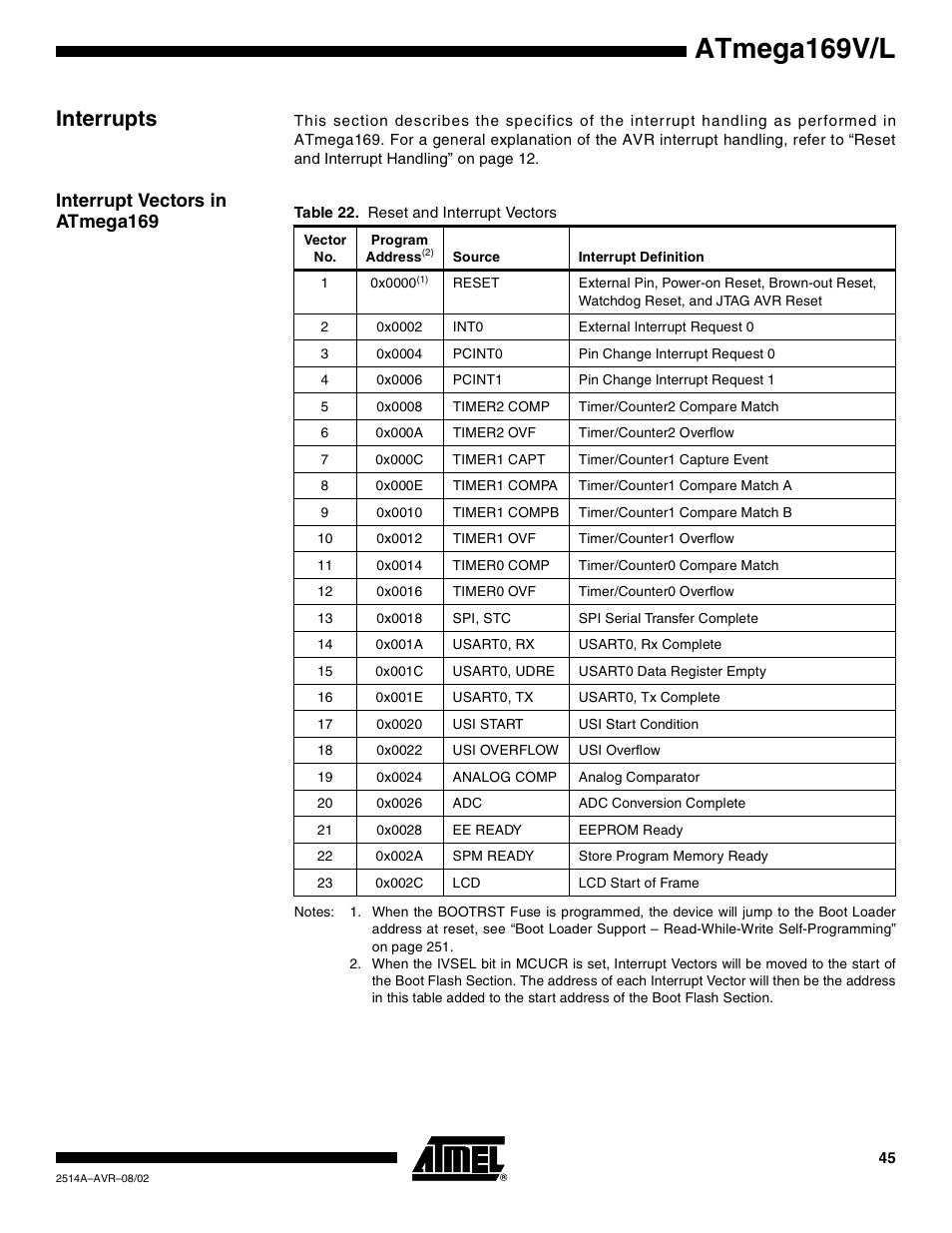 Interrupts, Interrupt vectors in atmega169, Atmega169v/l | Rainbow Electronics Atmega169L User Manual | Page 45 / 317