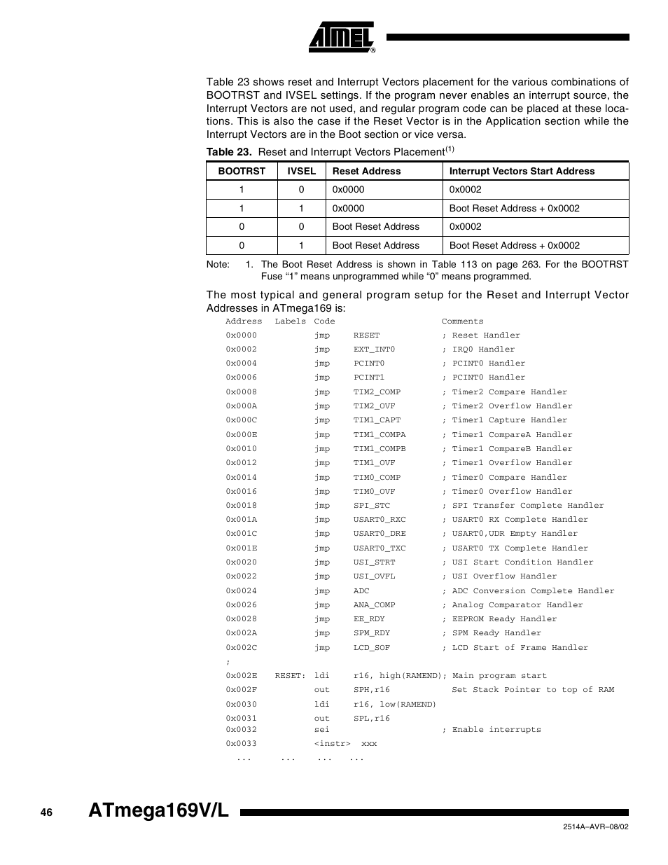 Atmega169v/l | Rainbow Electronics Atmega169L User Manual | Page 46 / 317