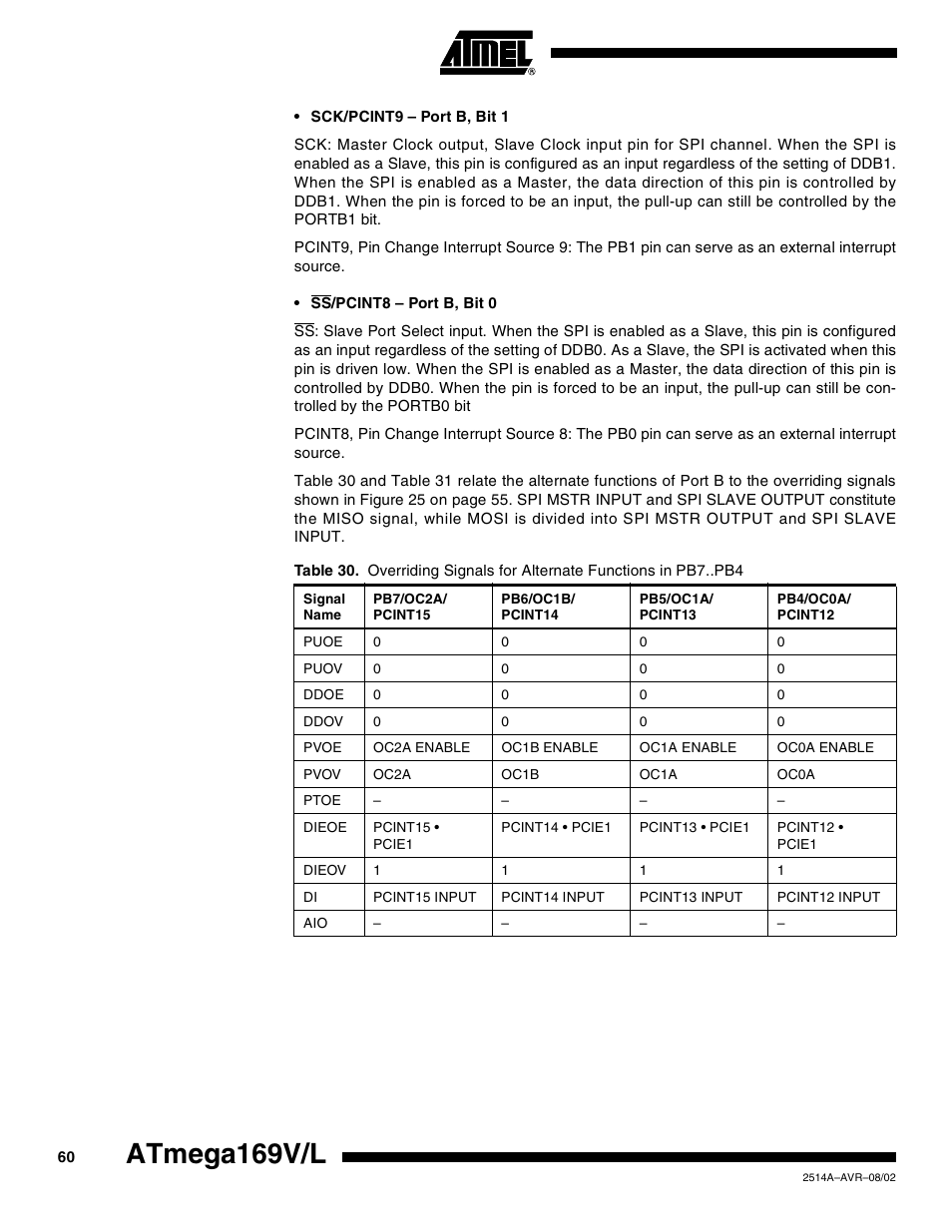Atmega169v/l | Rainbow Electronics Atmega169L User Manual | Page 60 / 317