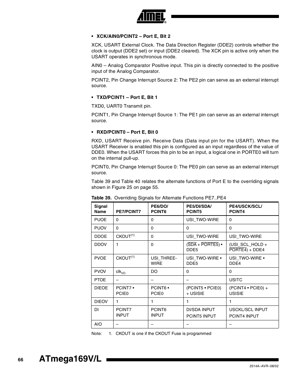 Atmega169v/l | Rainbow Electronics Atmega169L User Manual | Page 66 / 317