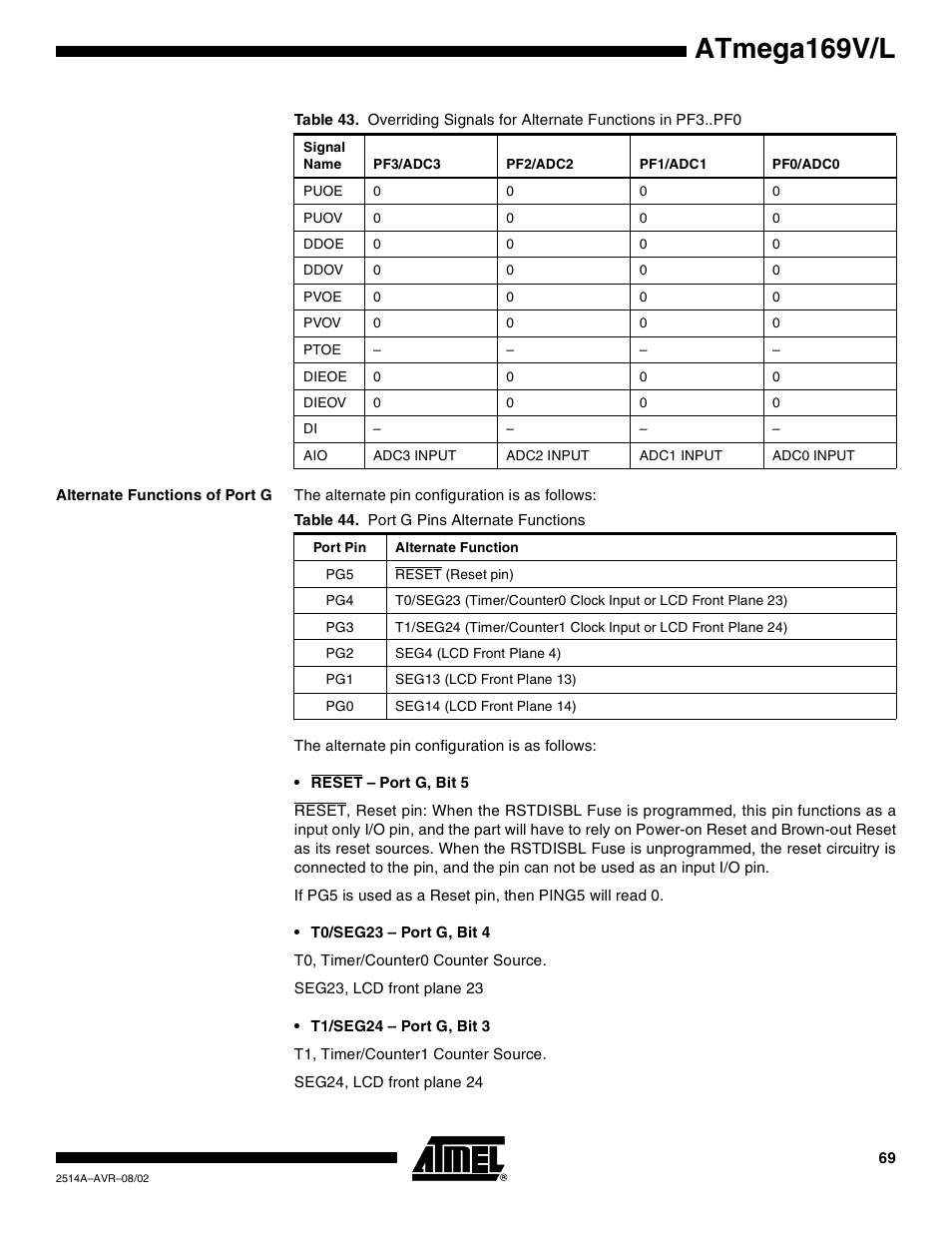 Alternate functions of port g, Atmega169v/l | Rainbow Electronics Atmega169L User Manual | Page 69 / 317