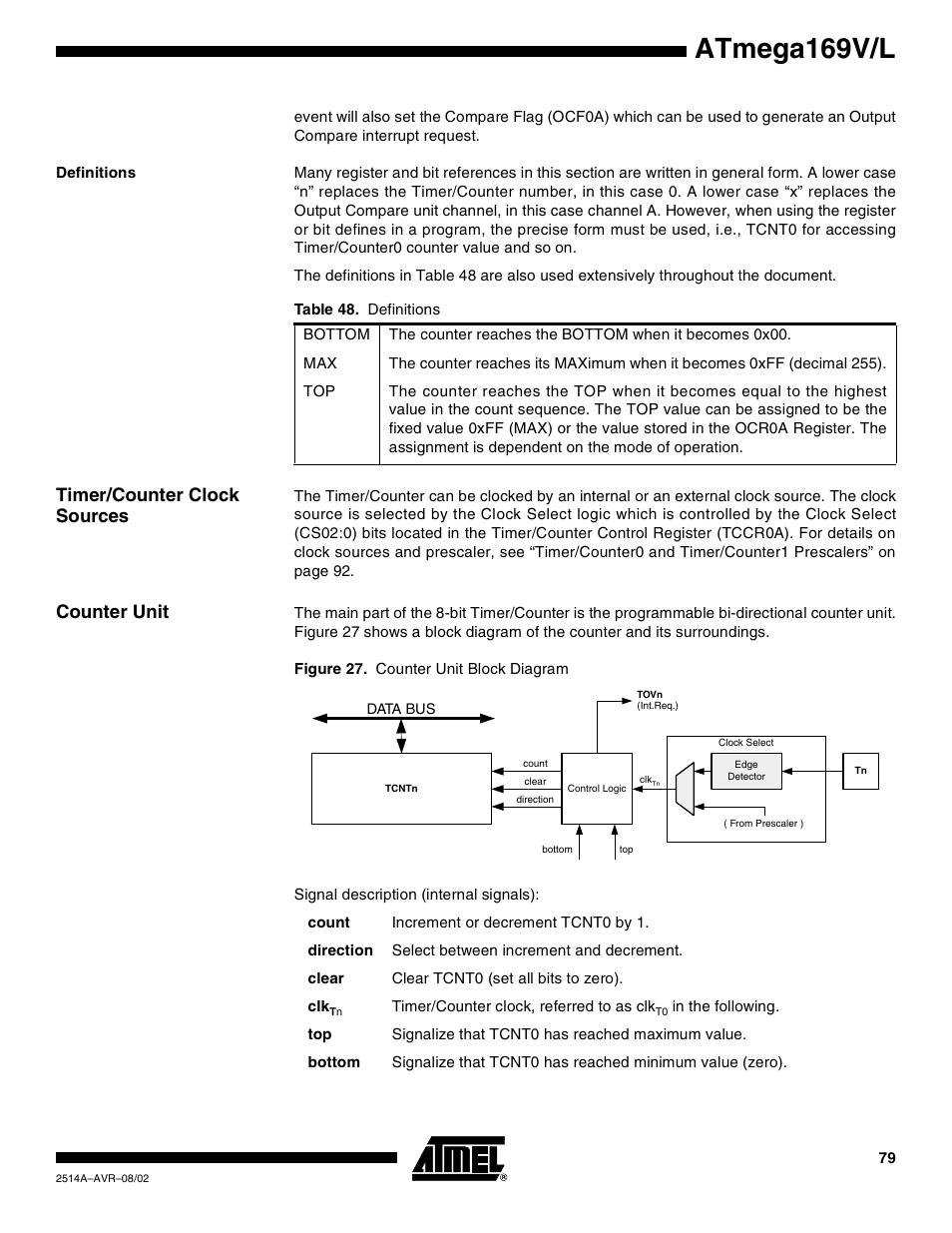 Definitions, Timer/counter clock sources, Counter unit | Atmega169v/l | Rainbow Electronics Atmega169L User Manual | Page 79 / 317
