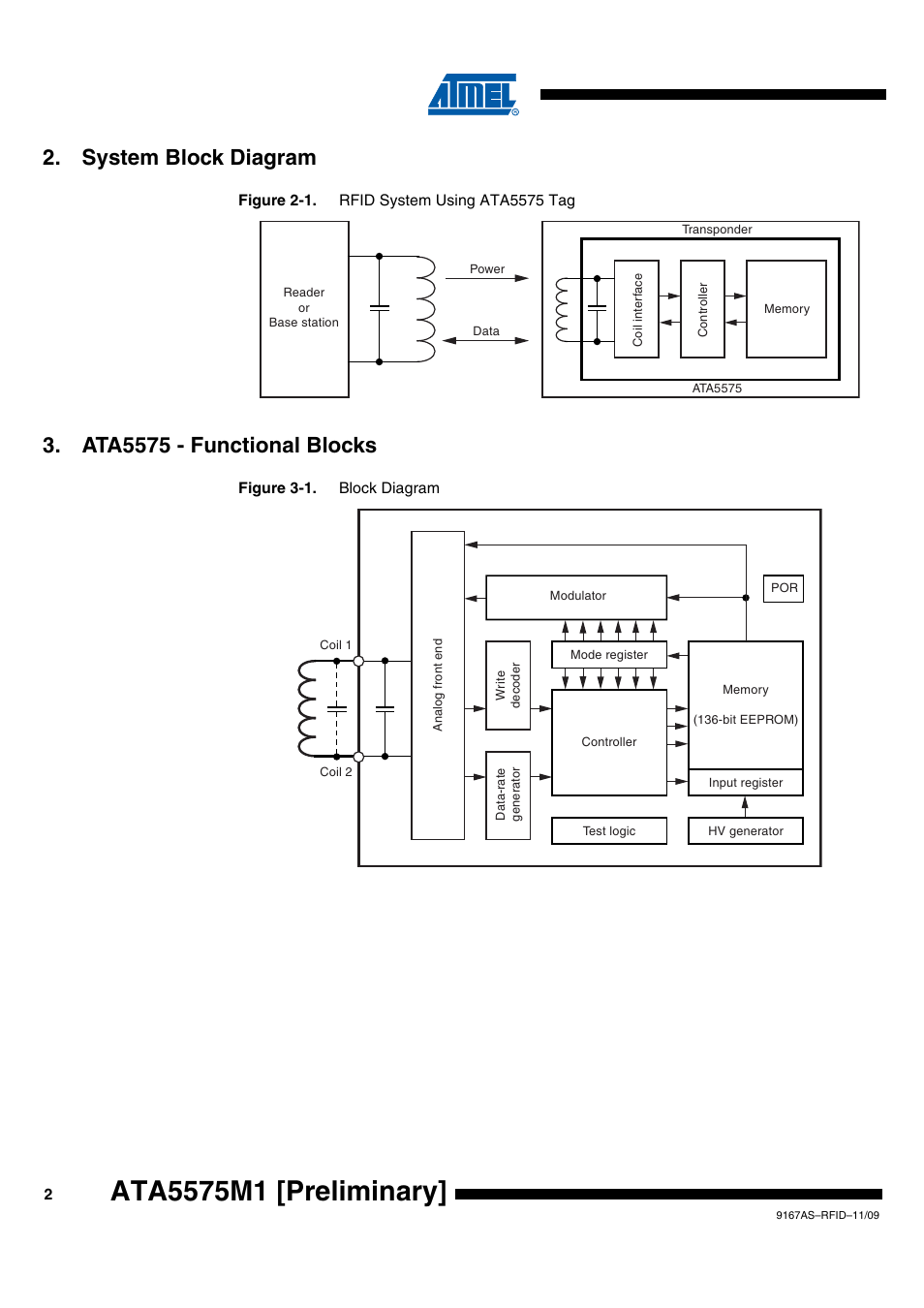 System block diagram, Ata5575 - functional blocks | Rainbow Electronics ATA5575M1 User Manual | Page 2 / 7