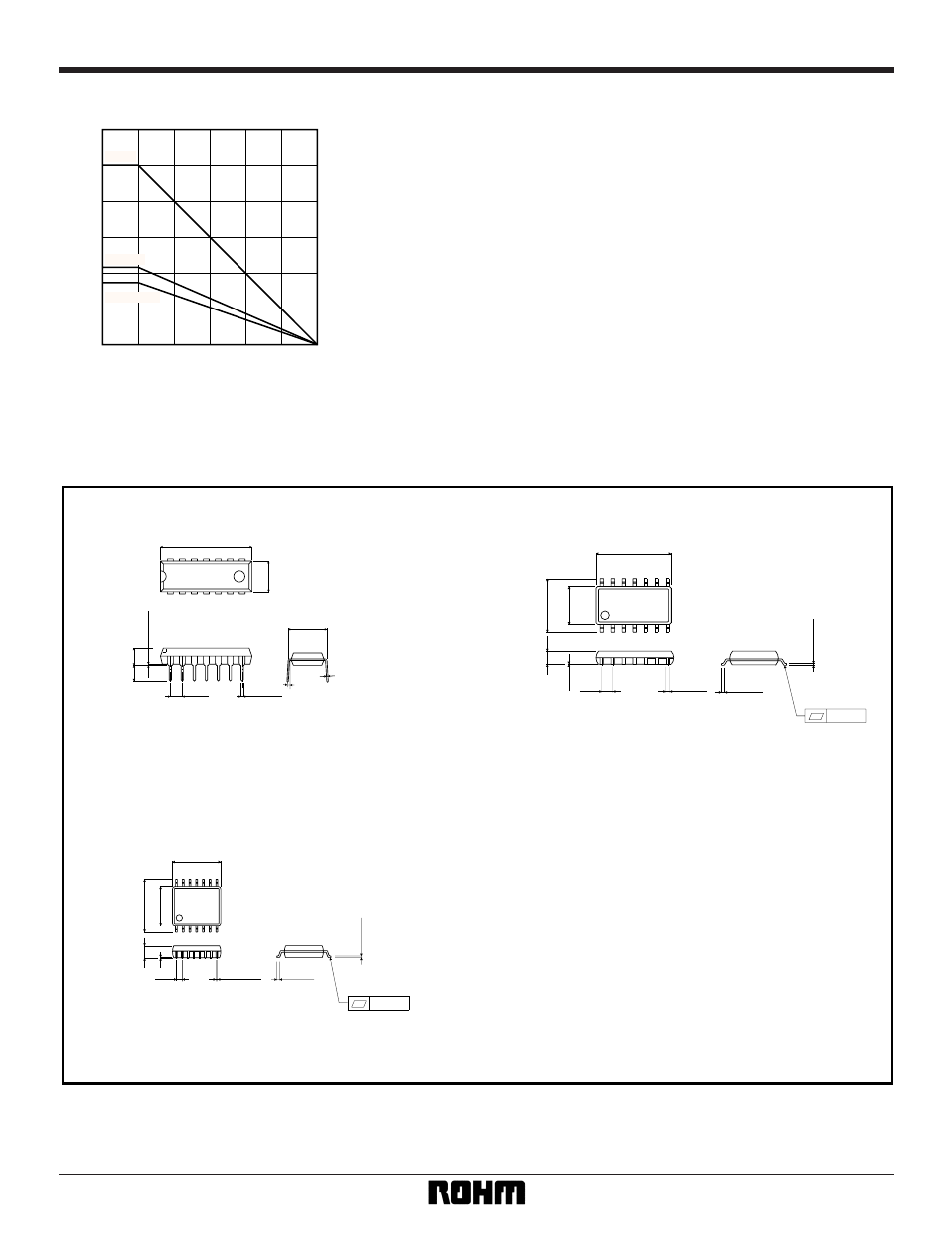 Electrical characteristic curve, External dimensions (units: mm), Fig. 4 power dissipation vs. ta | Rainbow Electronics BU4093BFV User Manual | Page 4 / 4