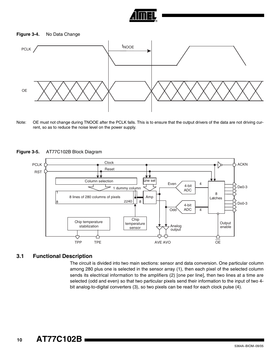1 functional description | Rainbow Electronics AT77C102B User Manual | Page 10 / 19