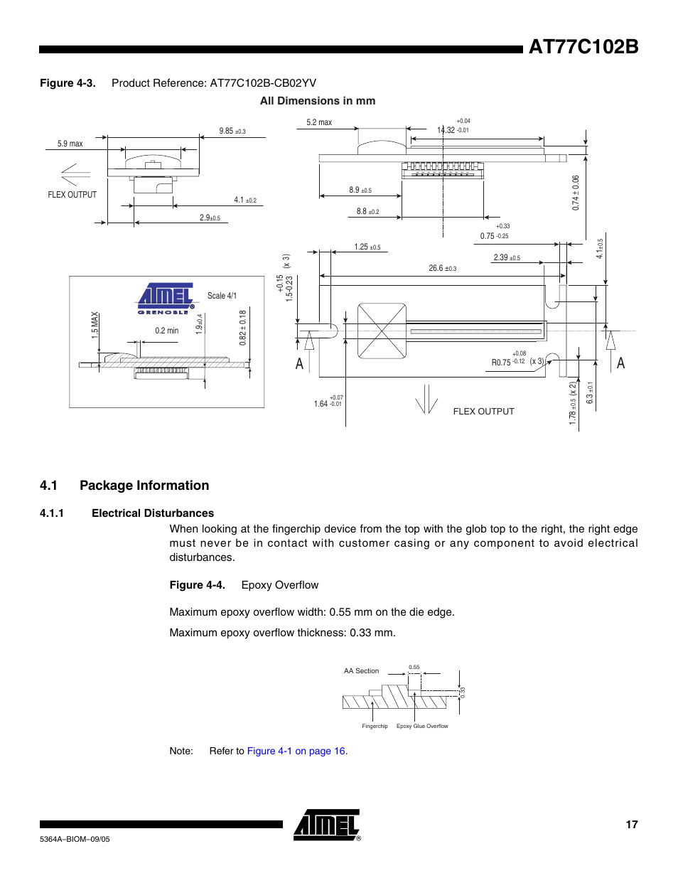 1 package information, 1 electrical disturbances | Rainbow Electronics AT77C102B User Manual | Page 17 / 19