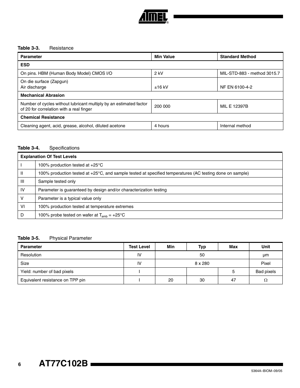Rainbow Electronics AT77C102B User Manual | Page 6 / 19