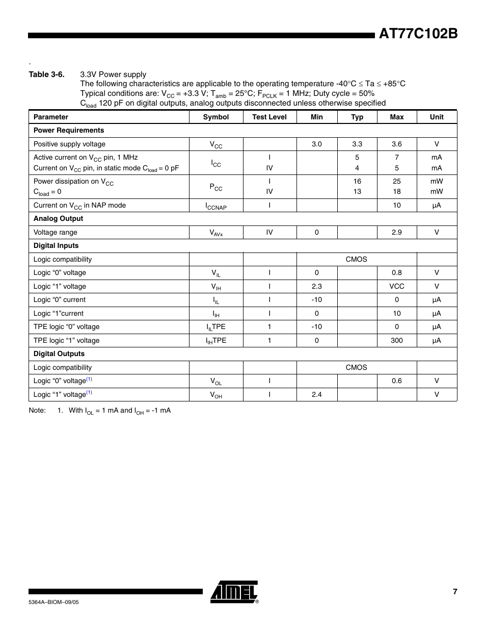 Rainbow Electronics AT77C102B User Manual | Page 7 / 19