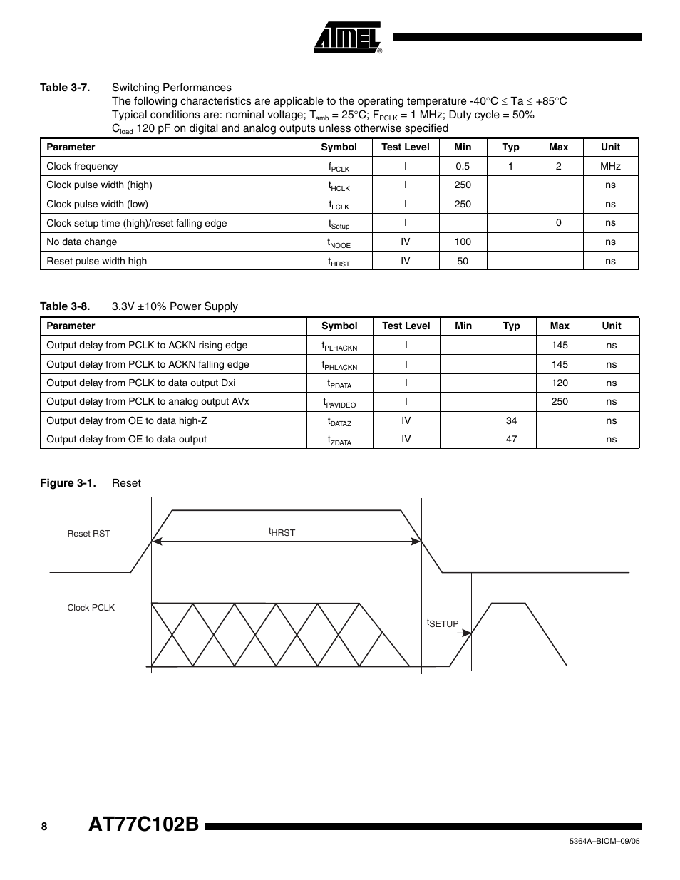 Rainbow Electronics AT77C102B User Manual | Page 8 / 19