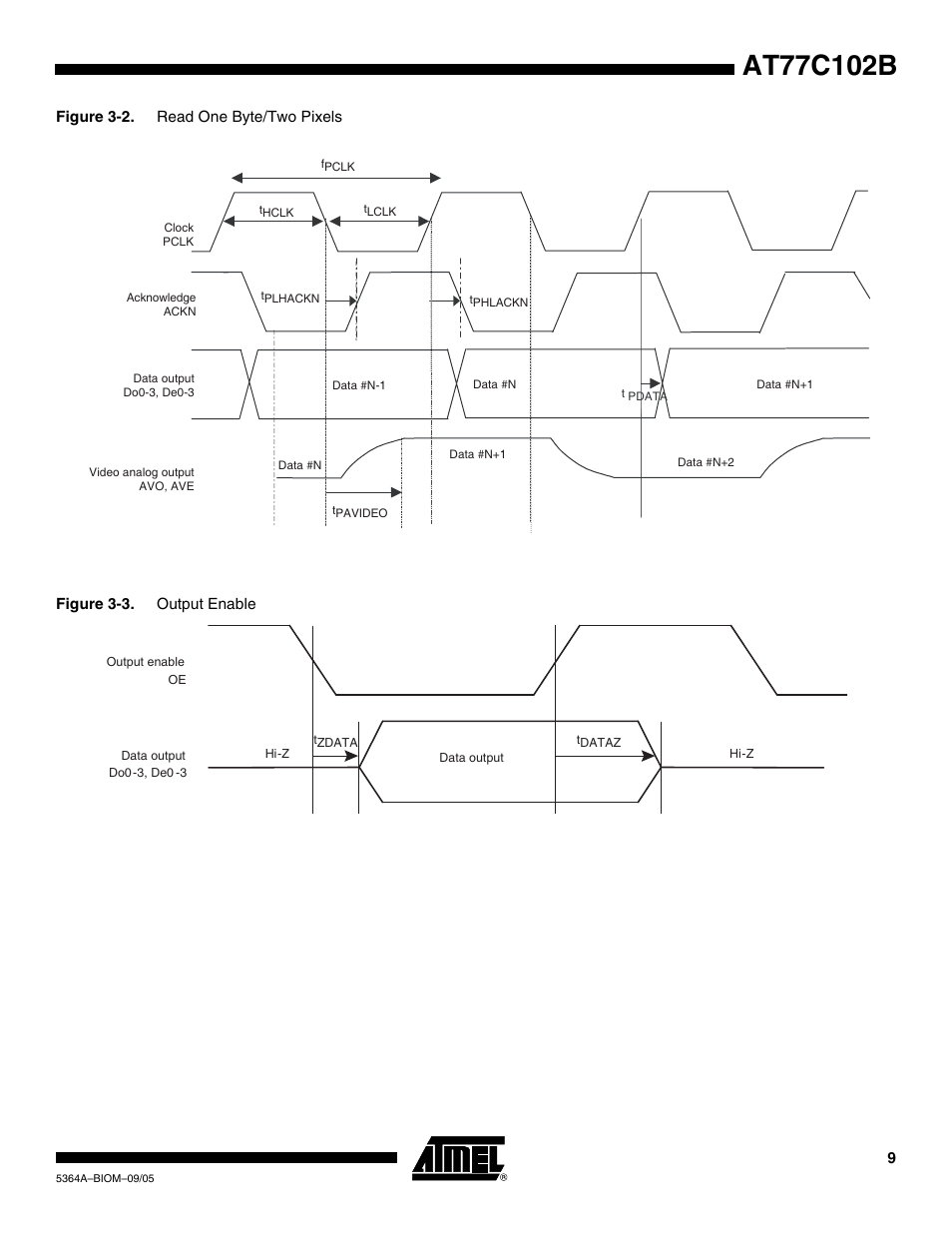 Rainbow Electronics AT77C102B User Manual | Page 9 / 19