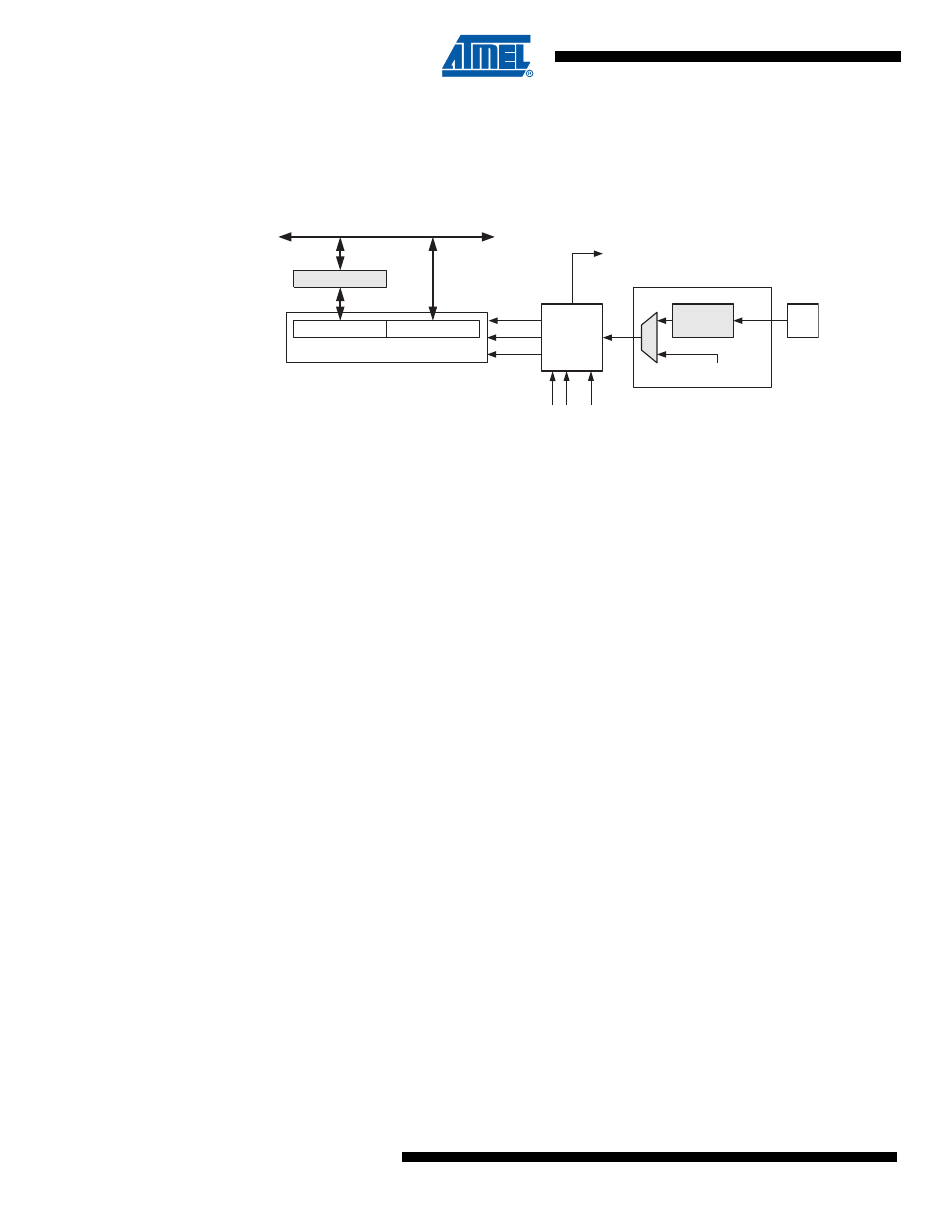 4 counter unit | Rainbow Electronics ATmega64C1 User Manual | Page 112 / 366