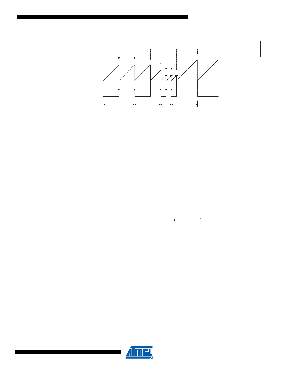 3 fast pwm mode, Figure 13-6 | Rainbow Electronics ATmega64C1 User Manual | Page 119 / 366