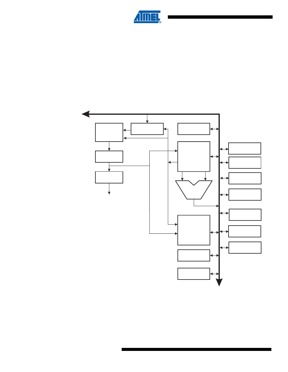 Avr cpu core, 1 introduction, 2 architectural overview | Rainbow Electronics ATmega64C1 User Manual | Page 12 / 366