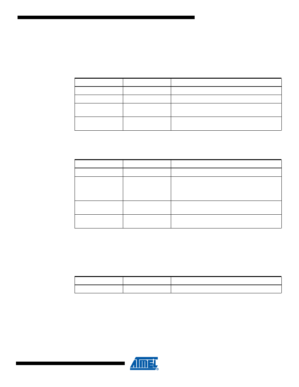 Table 13-1, Table 13-2, Table 13-3 | Table 13-2 on, Table 13-3 on, Table on, The actual ocnx | Rainbow Electronics ATmega64C1 User Manual | Page 127 / 366