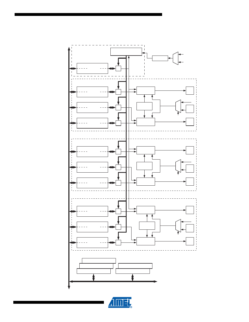 4 psc description, Figure 14-1. power stage controller block diagram | Rainbow Electronics ATmega64C1 User Manual | Page 135 / 366