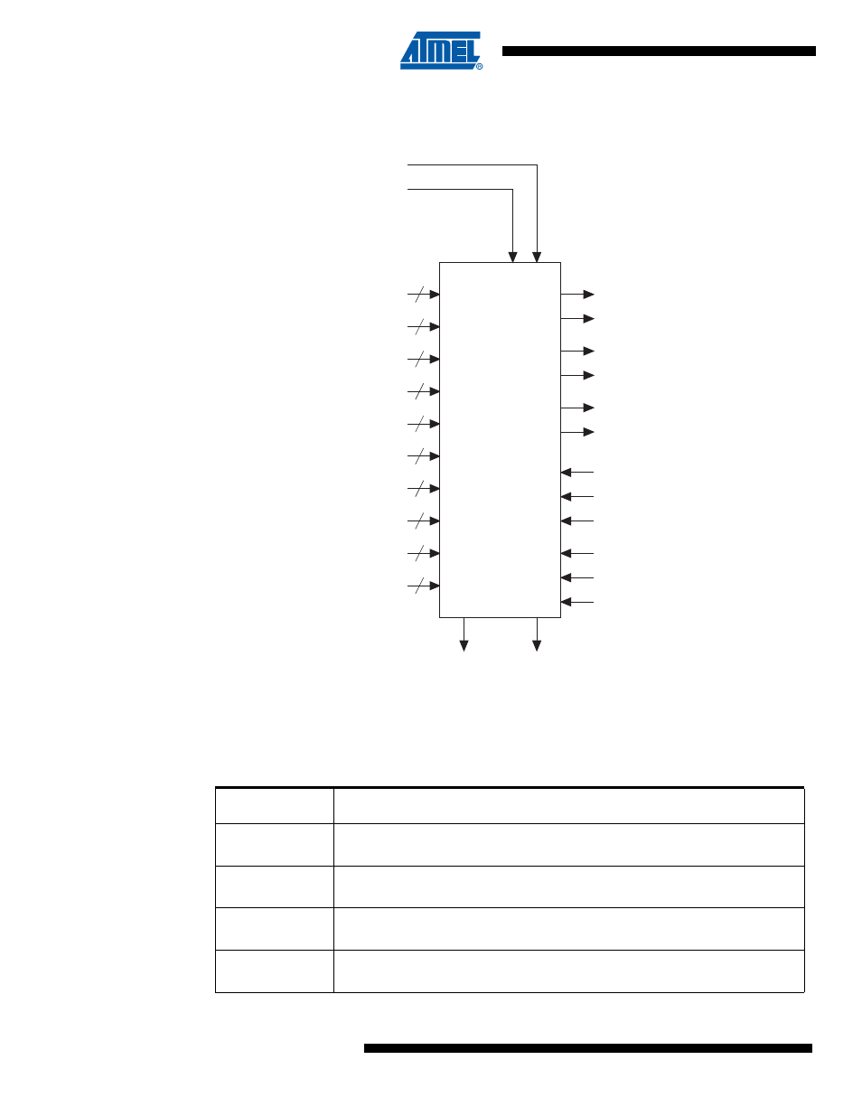 8 signal description, 1 input description | Rainbow Electronics ATmega64C1 User Manual | Page 142 / 366