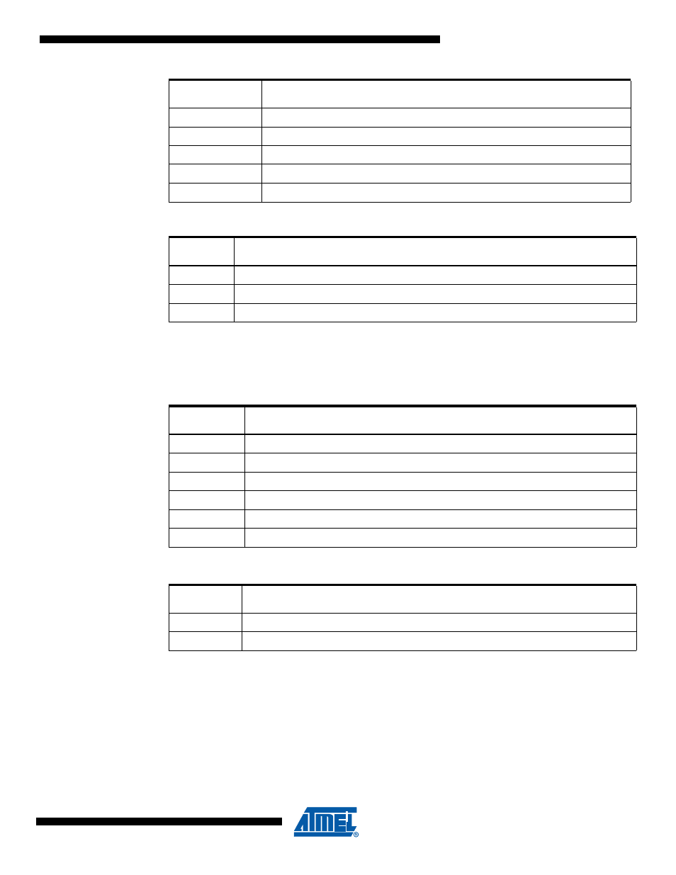 2 output description | Rainbow Electronics ATmega64C1 User Manual | Page 143 / 366