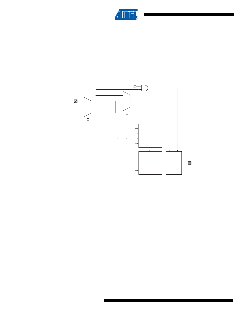 9 psc input, 1 psc input configuration, 1 filter enable | Rainbow Electronics ATmega64C1 User Manual | Page 144 / 366