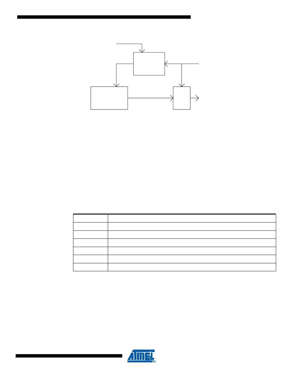 2 signal polarity, 3 input mode operation | Rainbow Electronics ATmega64C1 User Manual | Page 145 / 366