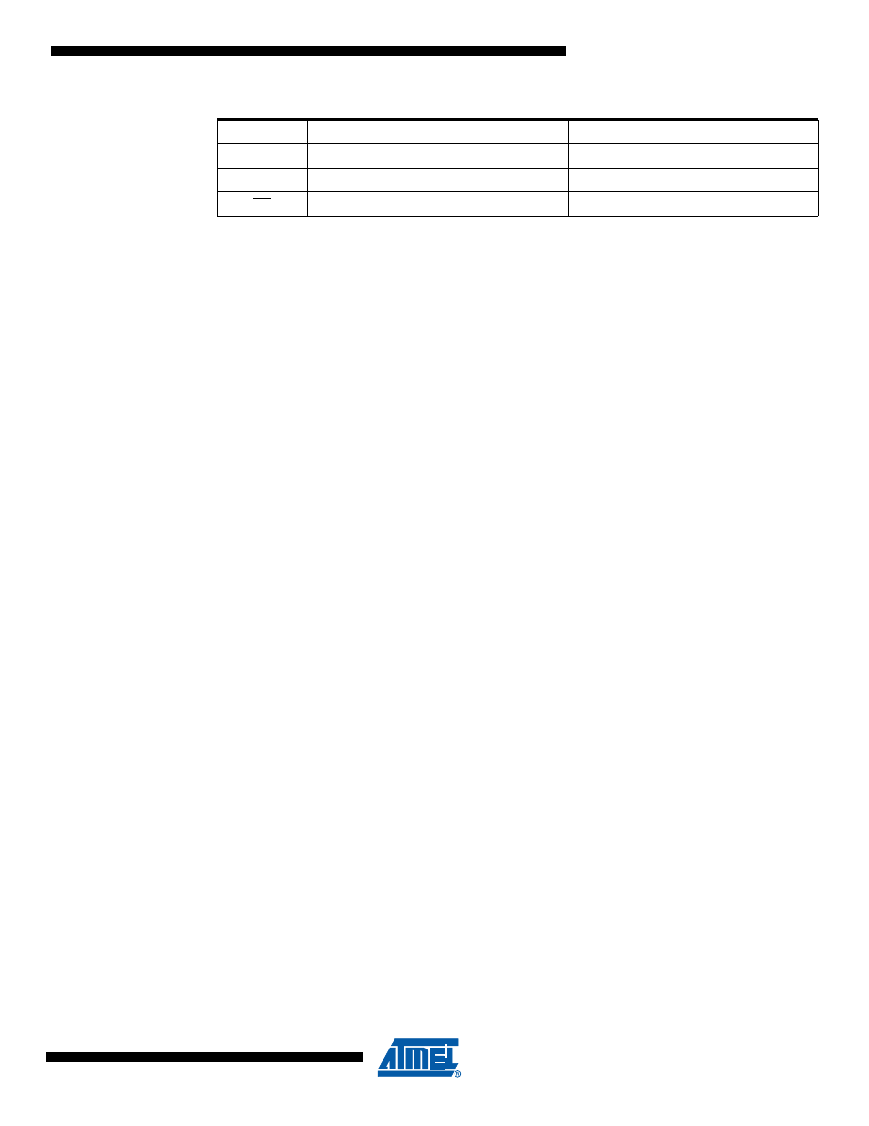 Spi pin overrides | Rainbow Electronics ATmega64C1 User Manual | Page 159 / 366