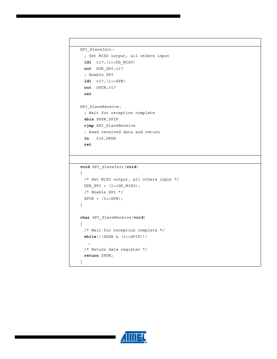 Rainbow Electronics ATmega64C1 User Manual | Page 161 / 366