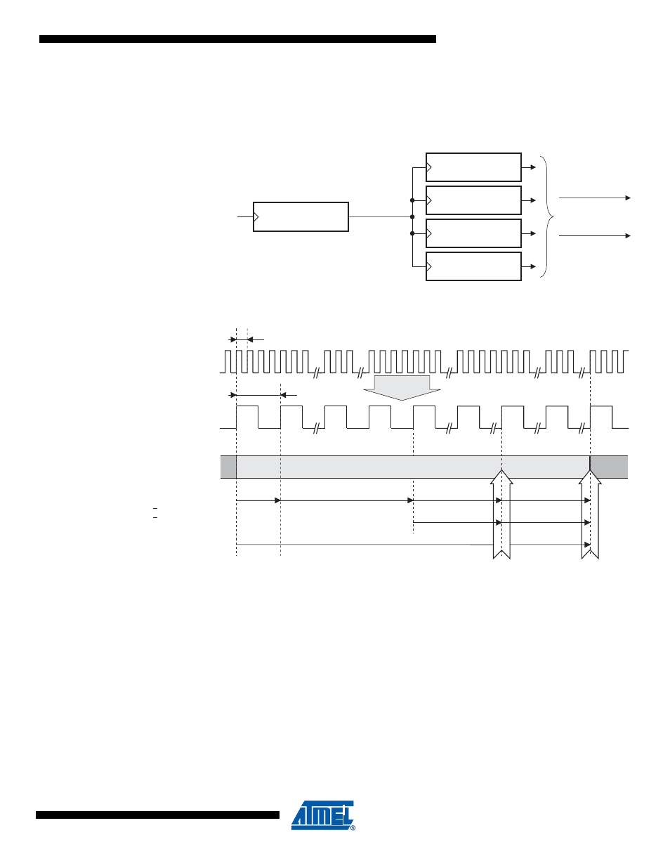 3 baud rate | Rainbow Electronics ATmega64C1 User Manual | Page 175 / 366