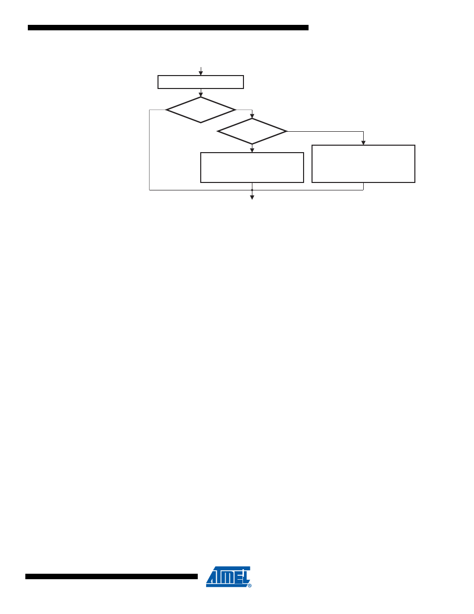 7 data length, 1 data length in lin 2.1, 2 data length in lin 1.3 | Rainbow Electronics ATmega64C1 User Manual | Page 213 / 366