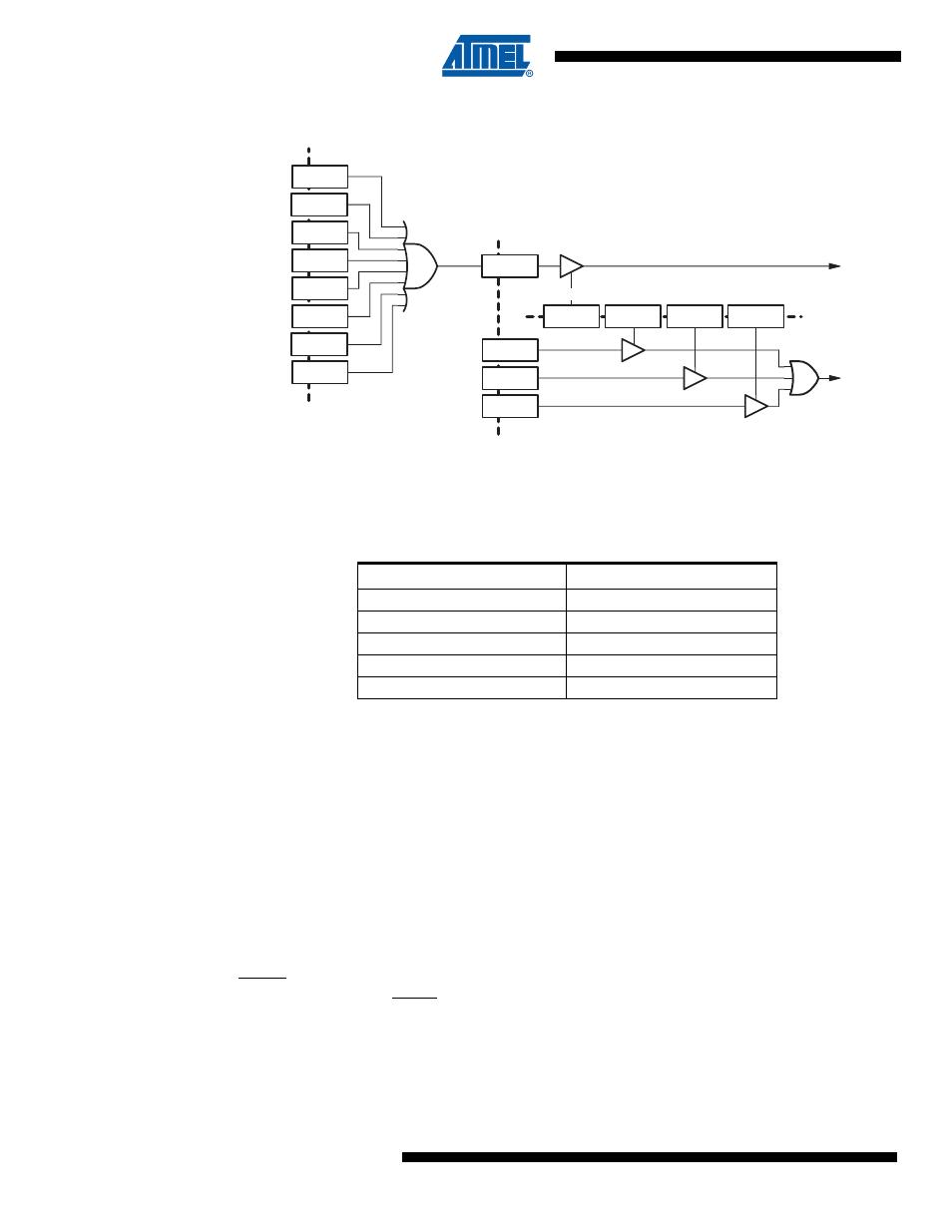 14 message filtering, 15 data management, 1 lin fifo data buffer | Table 17-4. frame status | Rainbow Electronics ATmega64C1 User Manual | Page 218 / 366