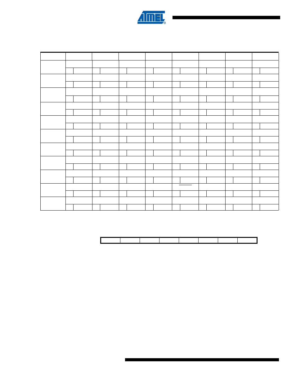 6 lin / uart register description, 1 lin control register - lincr | Rainbow Electronics ATmega64C1 User Manual | Page 220 / 366