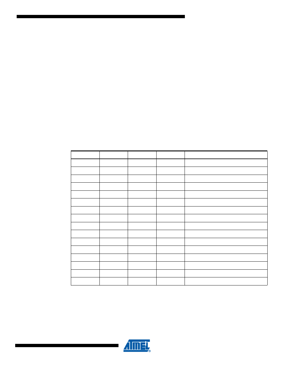 4 adc result data registers - adch and adcl | Rainbow Electronics ATmega64C1 User Manual | Page 245 / 366