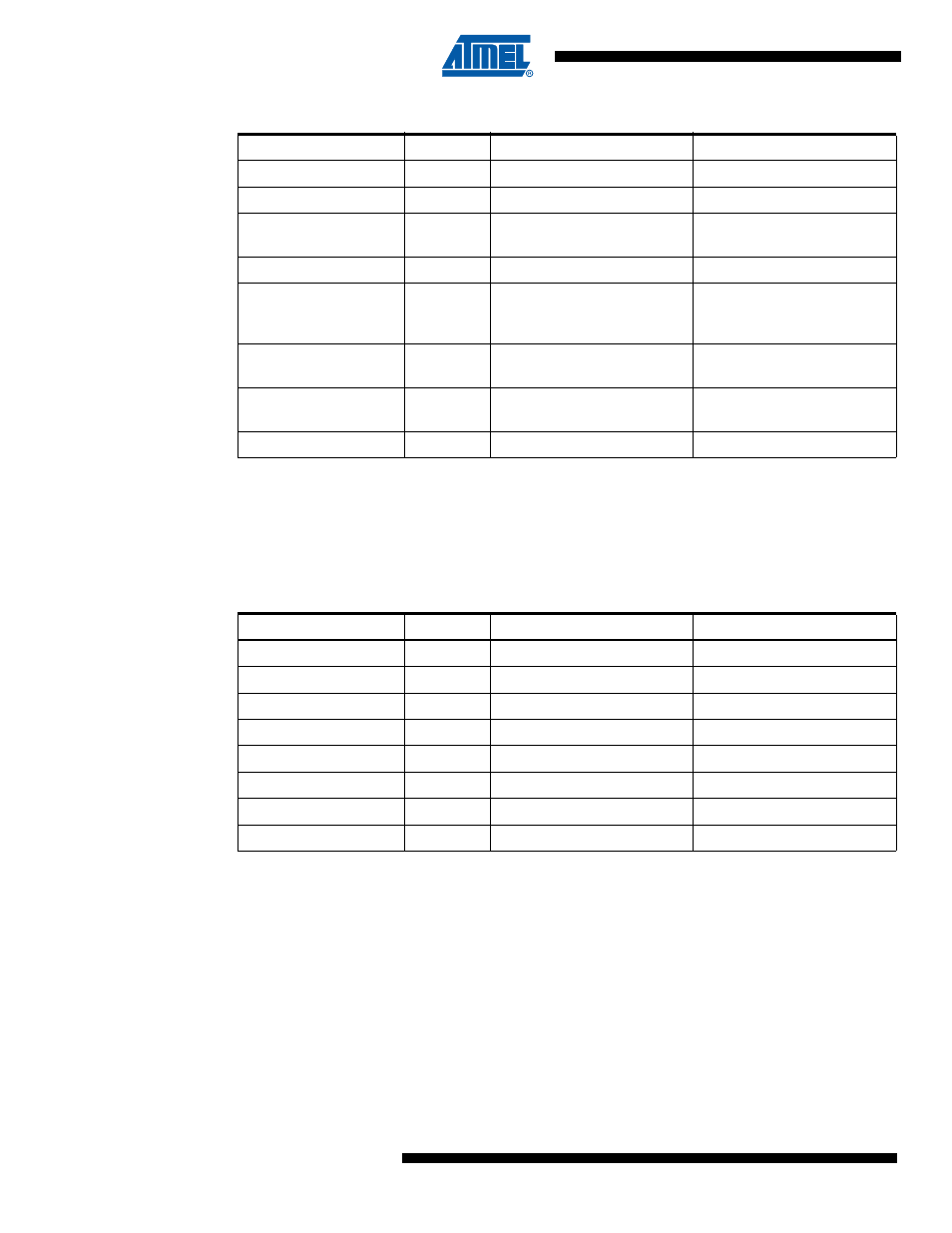 1 latching of fuses, Refer to, Table 24-7 | Rainbow Electronics ATmega64C1 User Manual | Page 292 / 366