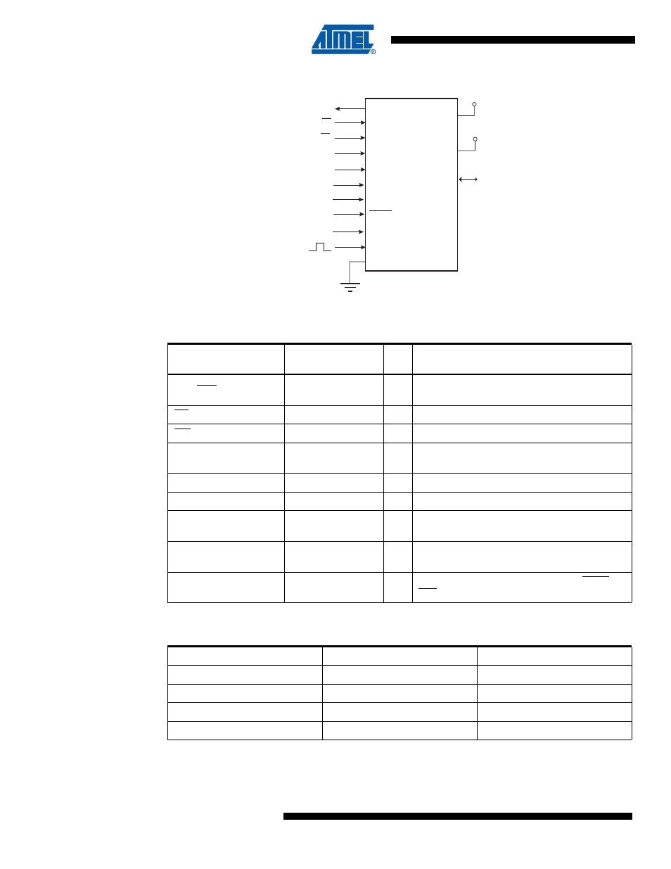 Figure 24-1, Table 24-8 | Rainbow Electronics ATmega64C1 User Manual | Page 294 / 366